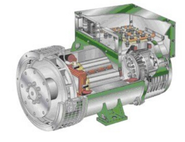 茶陵发电机内部结构图